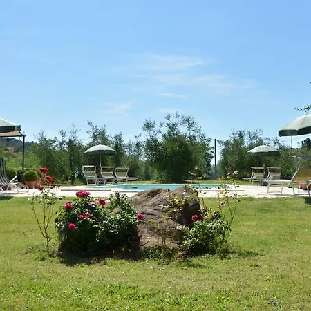 Buonaparte ヴィラ *